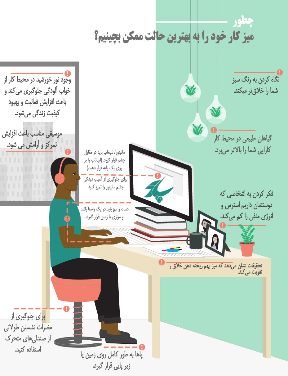 اینفوگرافیک: نکاتی برای افزایش کارایی هنگام کار با کامپیوتر