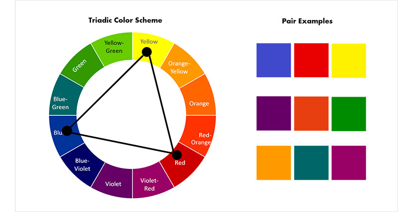 انواع مختلف پالت رنگ