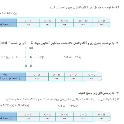 تایپ جزوه