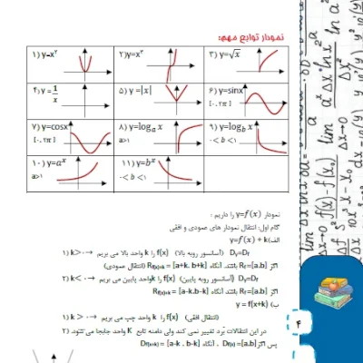 سوالات ریاضی
